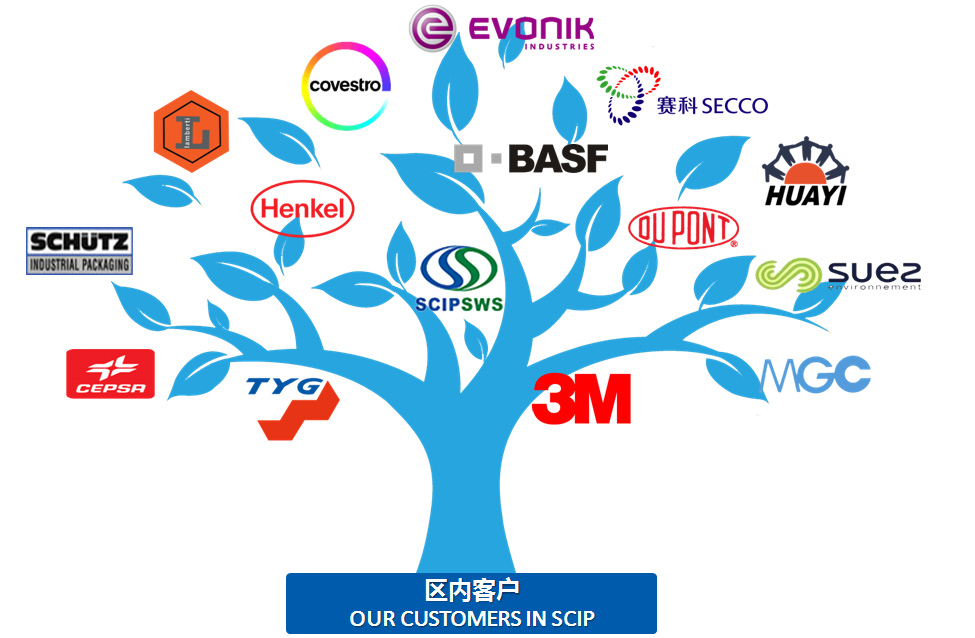 合作企業(yè)